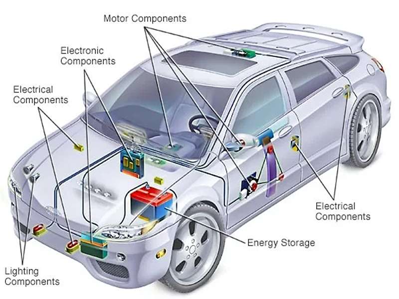 vehicle-electrical-system-parts